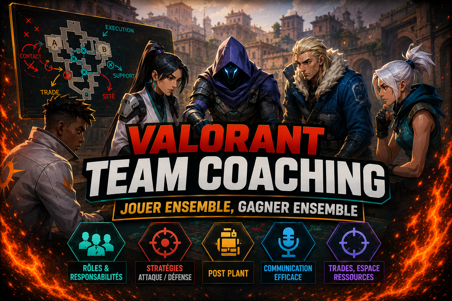 Valorant : Les Fondamentaux du Jeu d'Équipe