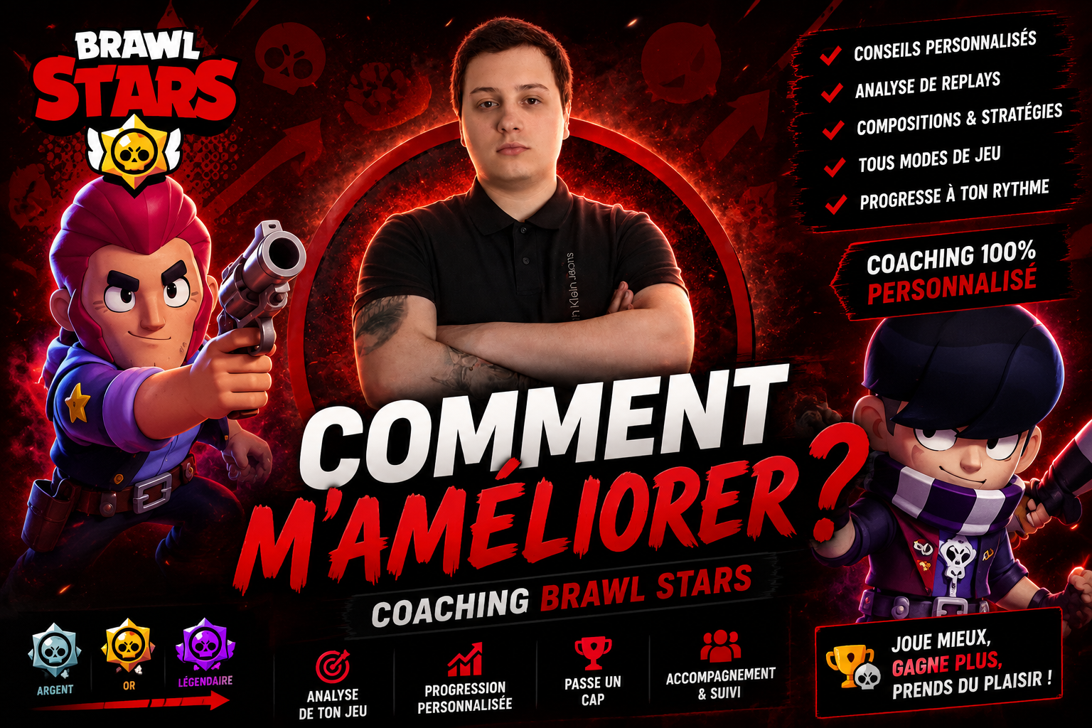 Brawl Stars : Comment m'améliorer ?