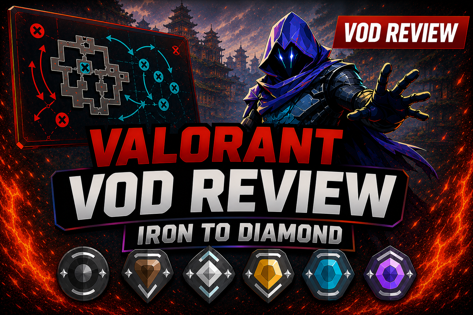 Live Coaching Iron-Diamond
