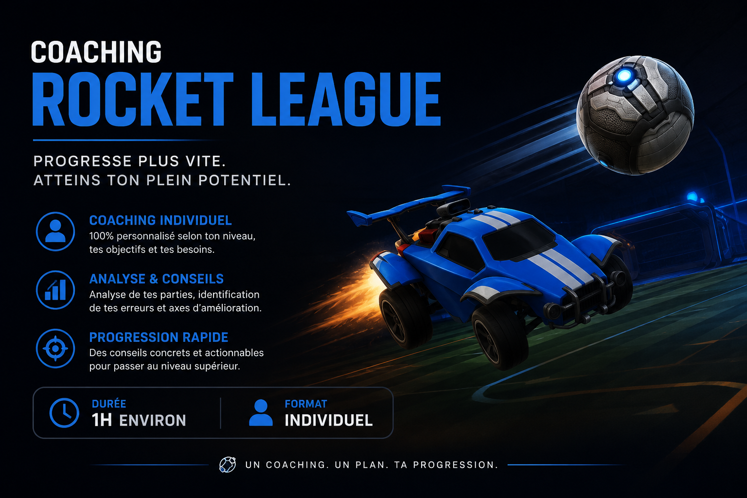 Coaching individuel (1V1 ; 2V2 ; 3V3)